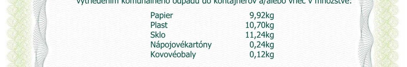Výsledky triedenia odpadu za rok 2025